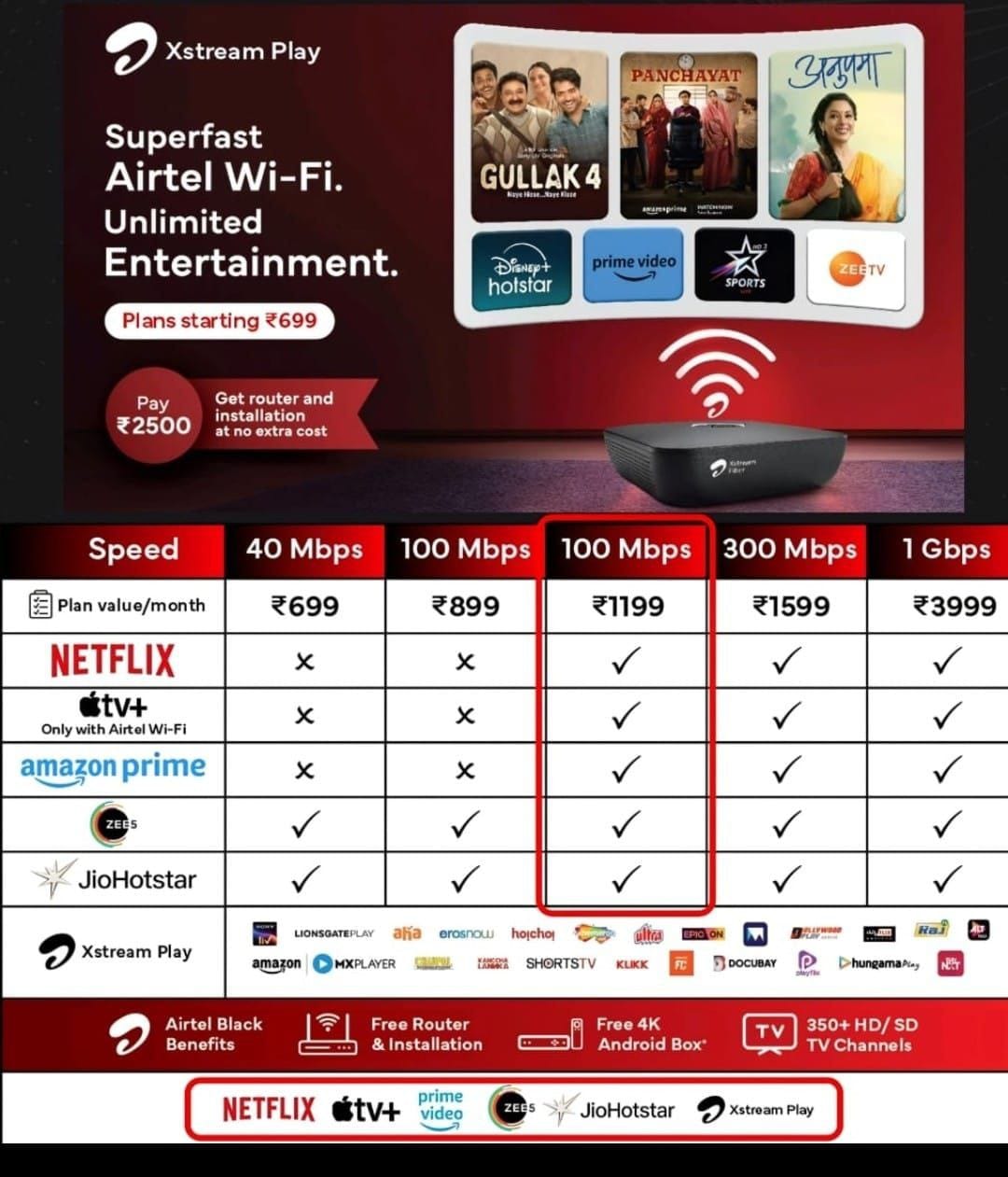 1 Slide